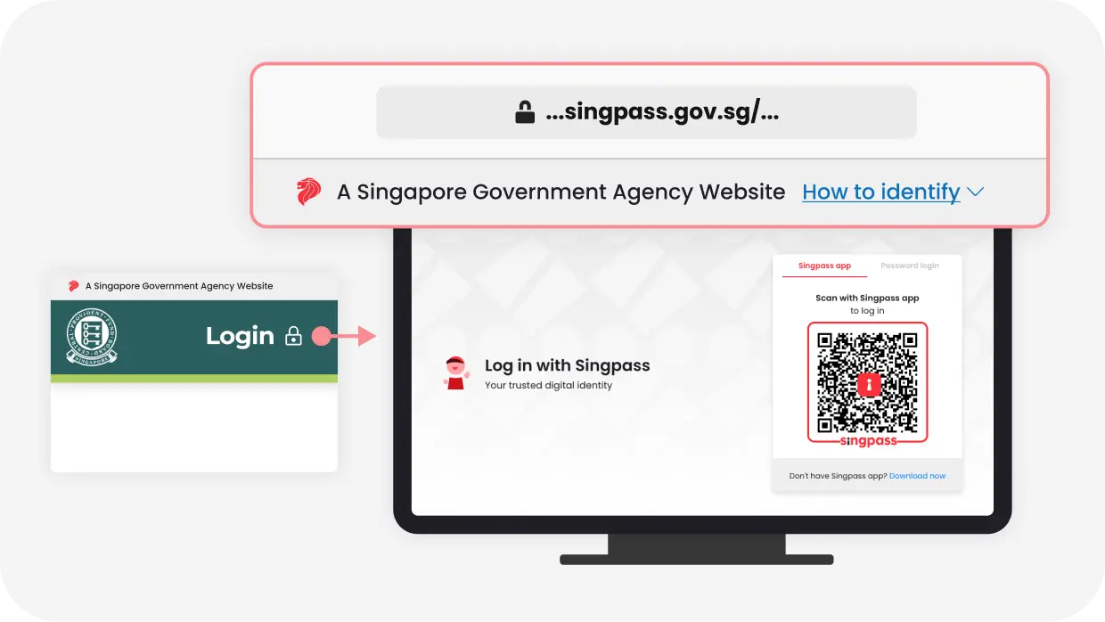 Singpass website with the address bar highlighted